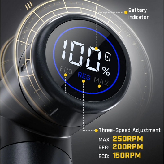 Nanoslicer™ Cordless Precision Cutter