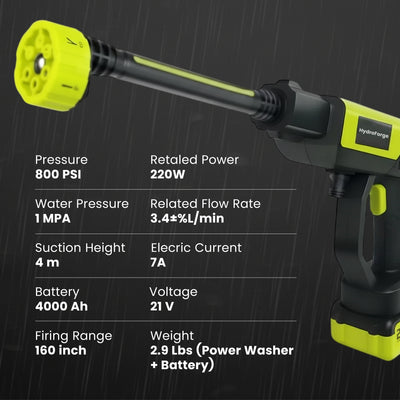 HydroForge Cordless Pressure Washer Pro™
