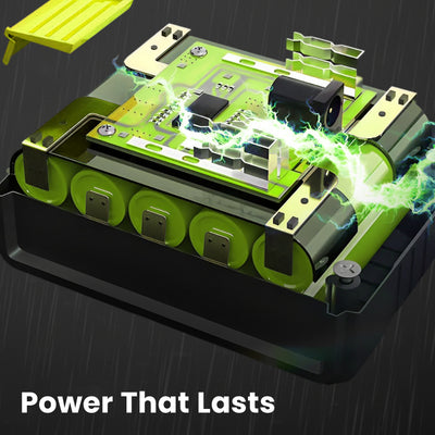 HydroForge Cordless Pressure Washer Pro™